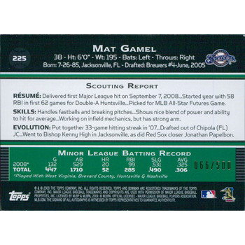 Mat Gamel Milwaukee Brewers Signed 2009 Bowman Blue Card #225 66/500