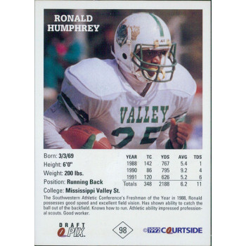 Ronald Humphrey MVSU Delta Devils Signed 1992 Courtside Draft Pix Card #98