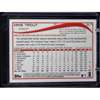 Mike Trout Los Angeles Angels 2014 Topps American League All-Stars Card #AL-1