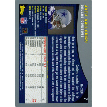 Joey Galloway Cowboys 2001 Topps Collection Card #7 Special Olympics Nevada 1/1